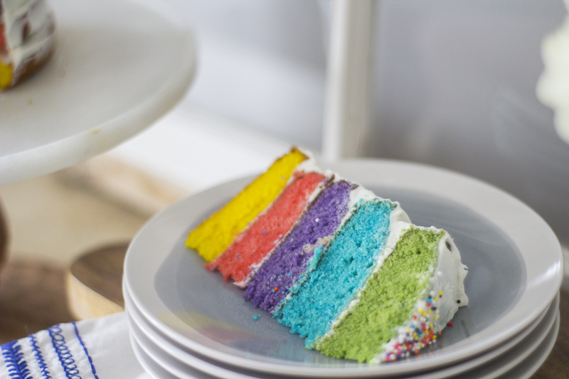 rainbow-cake-back-to-school|loveyourabode-3